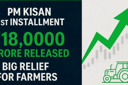 Big Relief for Farmers: PM Modi Releases ₹18,000 Crore Under PM Kisan 21st Installment