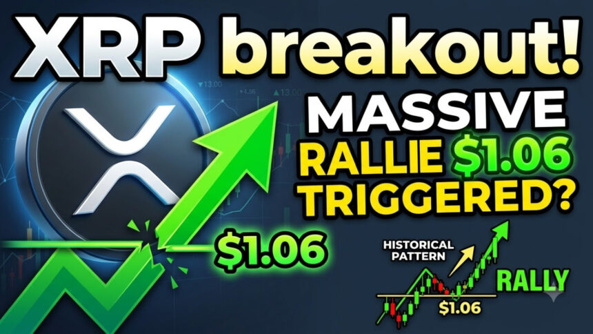 XRP’ recently sparked market attention – Historically broke out the massive Rallies at $1.06